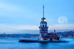 出境旅游提前多久預定最省錢？15個熱門目的地的預定建議