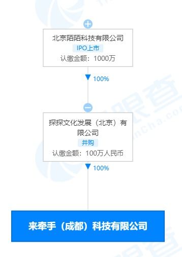 構建文化橋梁 組織文化藝術交流活動的策略與價值